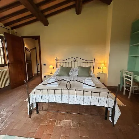 Podere Casanova - Viridis, Peace In *